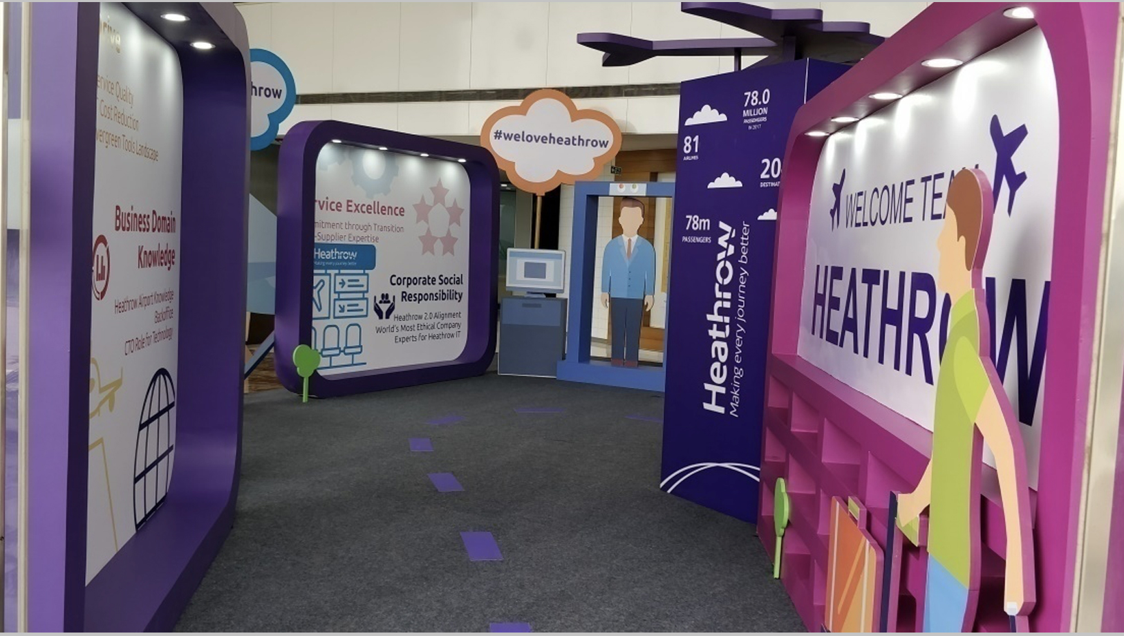 Heathrow as Client’s Visit – Theme Branding